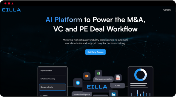 Eilla AI