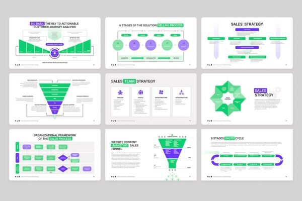 Sales Department and Sales Strategy for PowerPoint