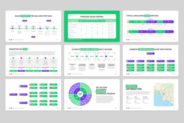 Sales Department and Sales Strategy for PowerPoint