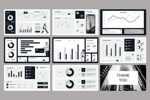 Sales Report Dashboard - Powerpoint