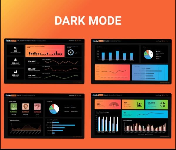 Dashi Sales – Sales Dashboard Report Presentation