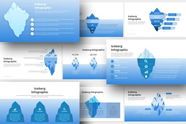 Iceberg Infographic