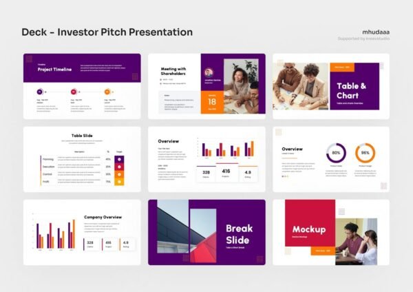 Deck - Investor Pitch PowerPoint Presentation