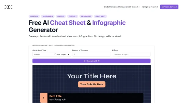 AI Carousels Cheat Sheets